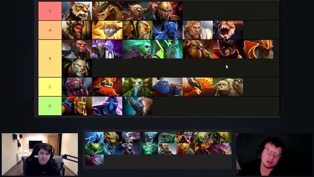 Лучшие ОФФЛЕЙНЕРЫ ОТ 10к ИГРОКА В ПАТЧЕ 7.34d. Тир лист троек ДОТА смотреть онлайн