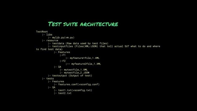 Khushbu Parakh - Roboto Framework for Test Code Coverage for cloud services смотреть онлайн