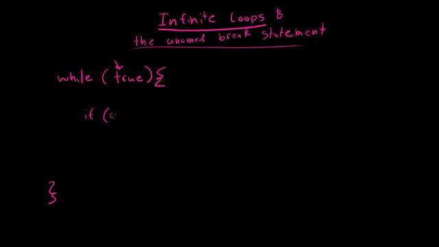 8.3.0 Infinite Loops & Break (Java Explanation) смотреть онлайн