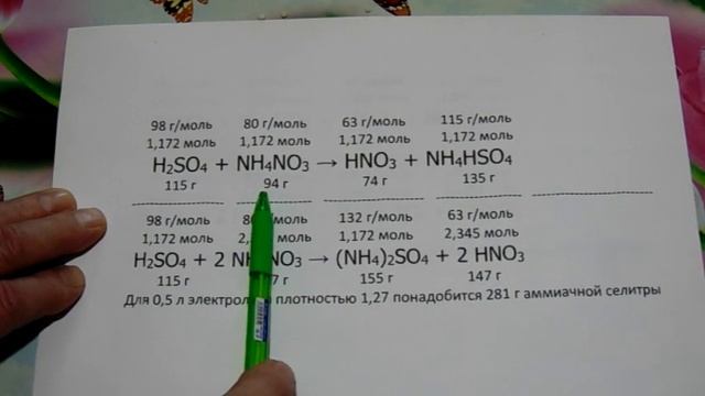 кислота азотная самодельная смотреть онлайн