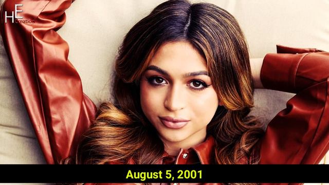 20 Transgender Actors ⭐ Then & Now