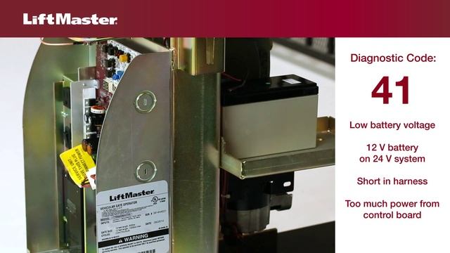 Error Code 41: Gate Opener Battery Overcurrent | LiftMaster смотреть онлайн