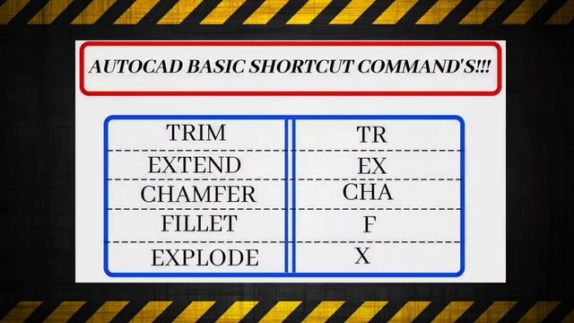 Autocad Shortcuts: Secret's of Basic Shortcut Commands in Autocad!! ( New Research 2020) смотреть онлайн