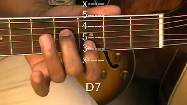 Austin Mahone Style Guitar Chords Chord Form Tutorial #33 Guitar Key Gm NO CAPO EricBlackmonGuitar смотреть онлайн