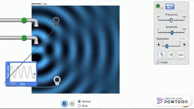 ІІ - четверть, Физика 11 класс 40 урок смотреть онлайн