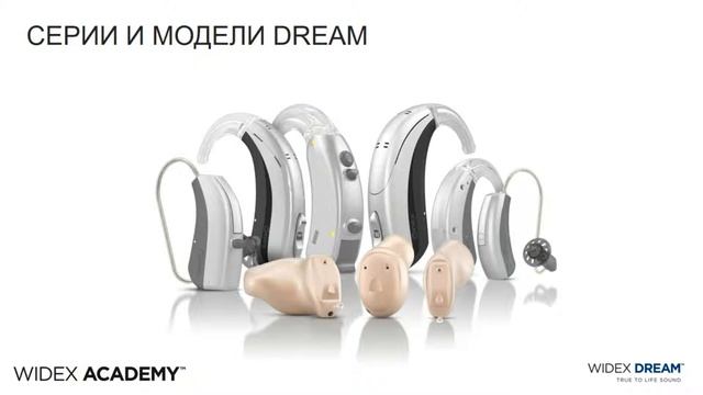 Слуховые аппараты WIDEX Dream смотреть онлайн