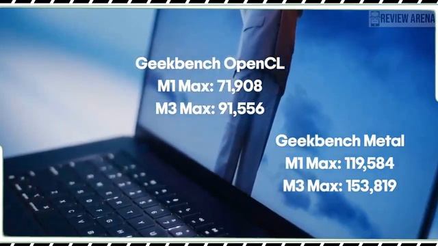 M3 Max MacBook Pro 16 Review - Putting Power Back in Apple's Laptop! смотреть онлайн