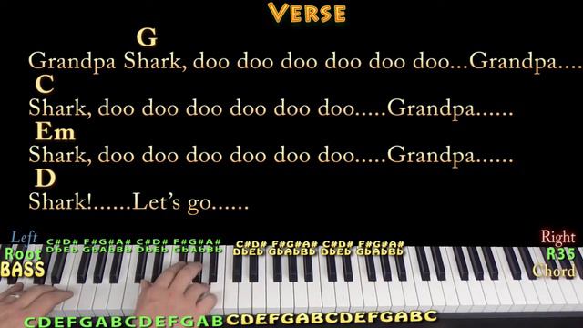 Baby Shark (pinkfong) Piano Jamtrack In G/Ab Major With Chords/Lyrics
