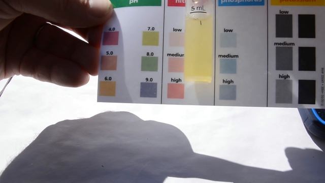 Soil Test - pH and NPK Nitrogen Phosphorus and Potassium смотреть онлайн