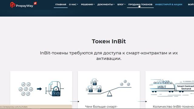 PrepayWay ico смотреть онлайн