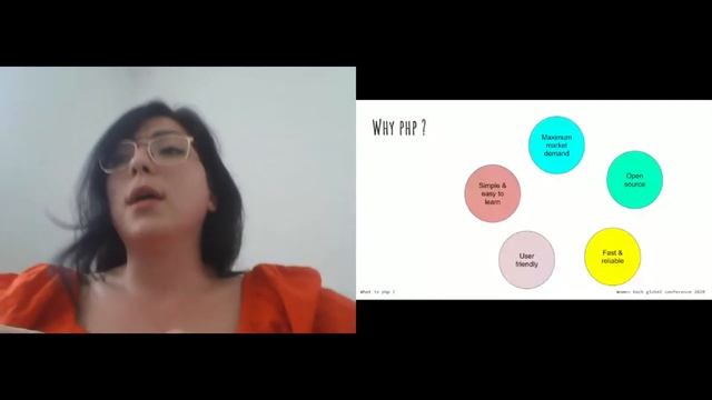 Laila Deeb, What is PHP and Should you learn it in 2020? смотреть онлайн