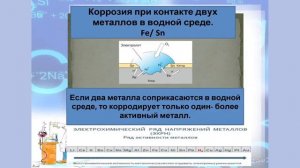 9 класс. Химия. Коррозия металлов. Защита от коррозии