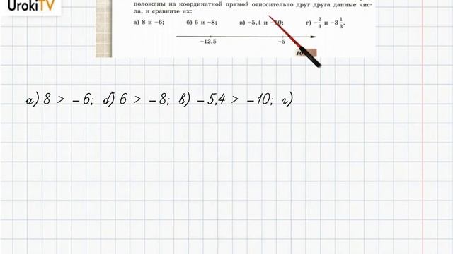 Упражнение №615 §40. Сравнение рациональных чисел - ГДЗ по математике 6 класс (Бунимович) смотреть онлайн