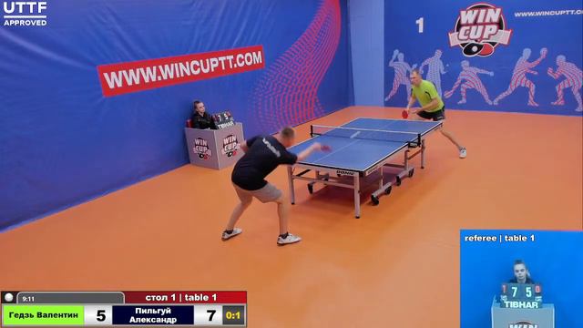 Гедзь Валентин 0-3 Пильгуй Александр Турнир Восток 1 WINCUP 12.10.21 Прямая трансляция Зал 1 смотреть онлайн