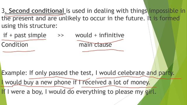 Use Conditional in Expressing Arguments смотреть онлайн