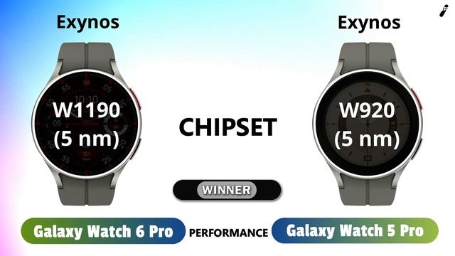 Samsung Galaxy Watch 6 Pro vs Galaxy Watch 5 Pro смотреть онлайн