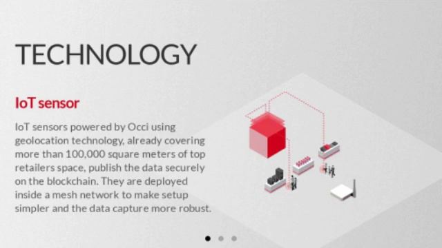 ICO Universal Reward Protocol. RU смотреть онлайн