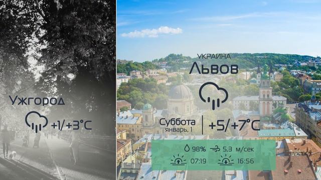 Погода на завтра, погода 1 января смотреть онлайн