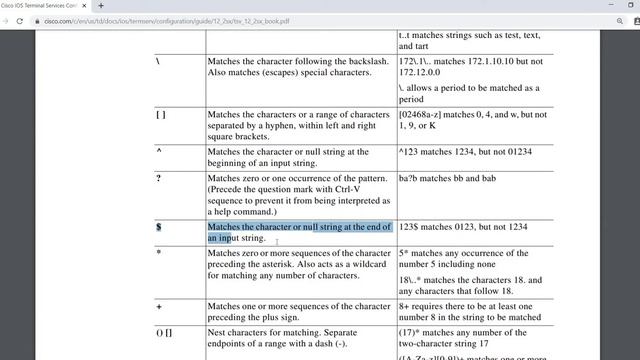 Regular Expressions смотреть онлайн