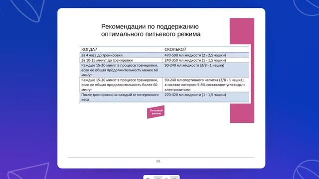 Вебинар "СПОРТ ДЛЯ ПОХУДЕНИЯ: да или не стоит?" с Андреем Князьковым смотреть онлайн