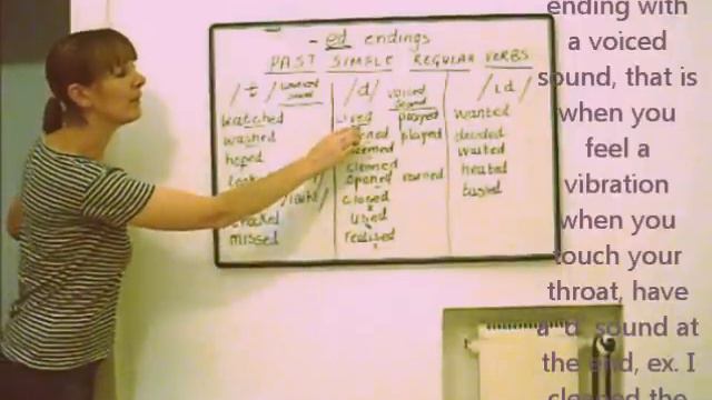 pronunciation of English regular verbs - ed endings смотреть онлайн
