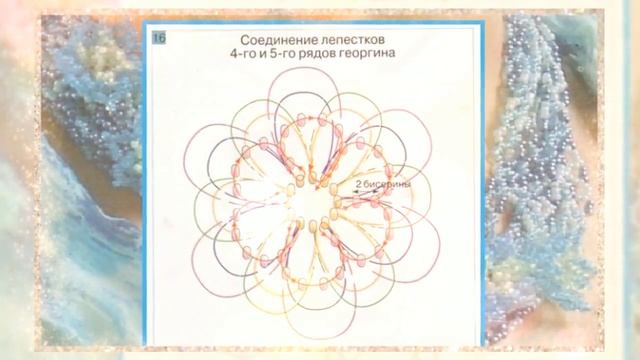 Украшения из бисера Колье ФЕЯ смотреть онлайн