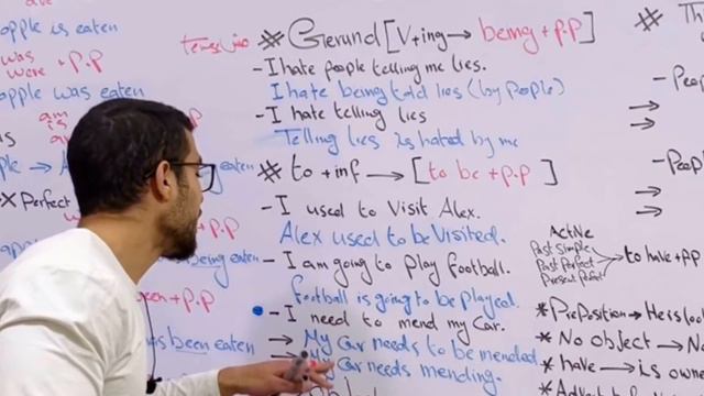 شرح المبني للمجهول ال passive في اللغة الانجليزية مع د/ عمر ❤️ ( شرح ال passive voice ) смотреть онлайн