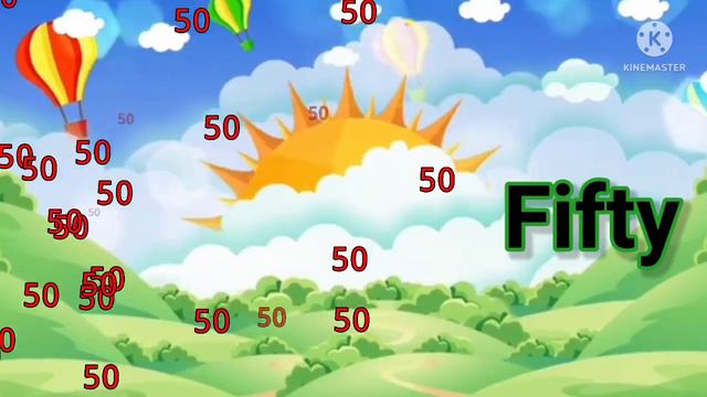 Learn to count 1 to 100/ One to Hundred counting for kids/ English Number смотреть онлайн