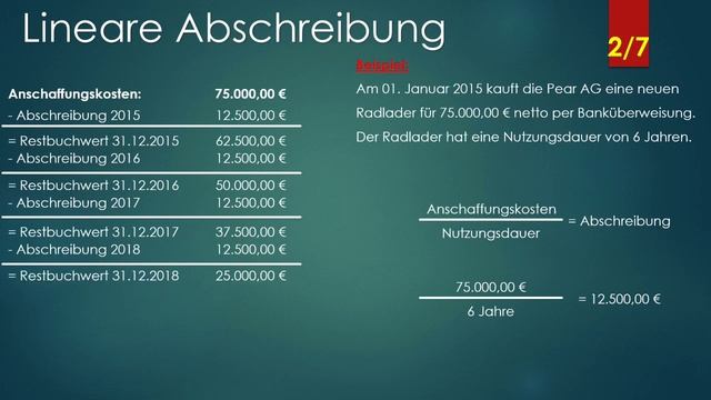 Buchführung - Abschreibung linear 2/7 смотреть онлайн