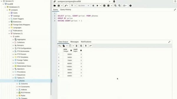 Основы языка SQL.  Группировка данных, Операторы GROUP BY, HAVING, DISTINCT, LIKE.