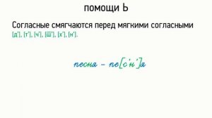Обозначение мягкости согласных при помощи Ь (5 класс, видеоурок-презентация)