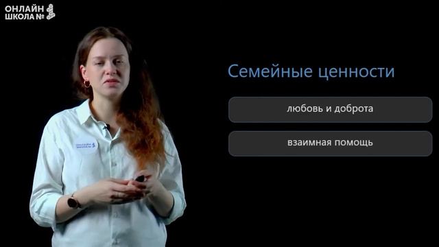 Видеоурок 24. Семья. Окружающий мир 2 класс смотреть онлайн