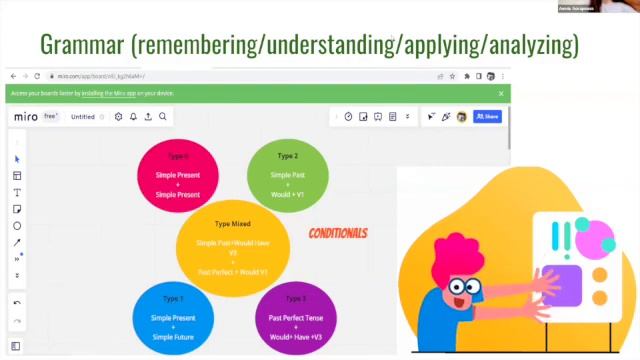 Bridge to Teaching Excellence: English Teacher Development Webinar Series - Session #1 смотреть онлайн