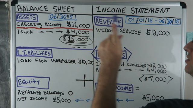 Accounting for Beginners #78 / Getting Paid with Service Revenue / Journal Entry / Widget INC #6 смотреть онлайн