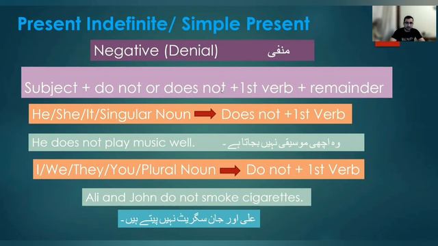 Present Simple Tense Explained Urdu/Hindi смотреть онлайн