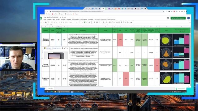 Куда инвестировать деньги? Баффет и умные деньги знают ответ смотреть онлайн