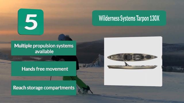 Best Fly Fishing Kayaks In 2020 – Comparison Included смотреть онлайн
