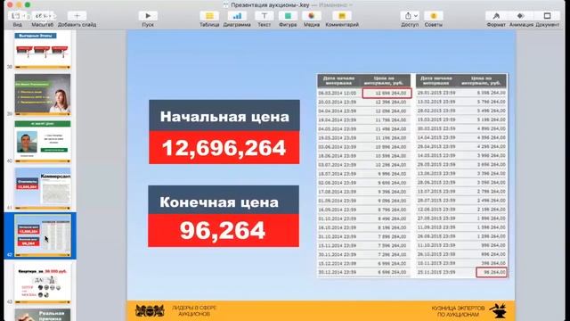 Вебинар аукционы по банкротству смотреть онлайн