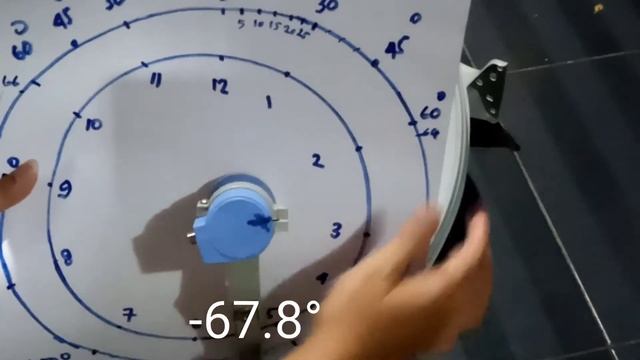 cara setting posisi konektor lnb skew смотреть онлайн