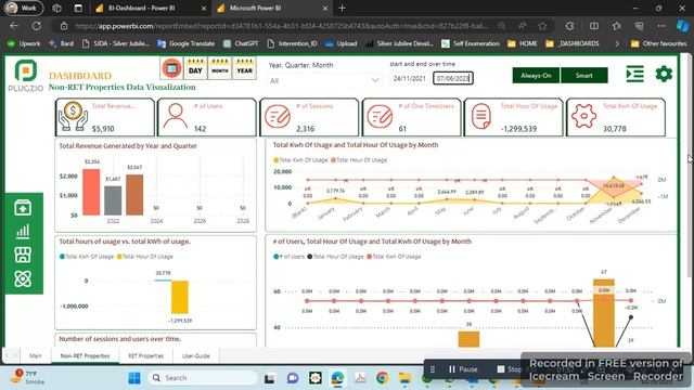Plugzio - Power BI Dashboard смотреть онлайн