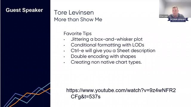 Veterans Advocacy Tableau User Group - December 16, 2022 смотреть онлайн