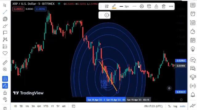XRP / RIPPLE THIS IS THE LAST BATTLE OF XRP vs SEC... PAY ATTENTION TO THIS DETAIL... !! XRP NEWS смотреть онлайн