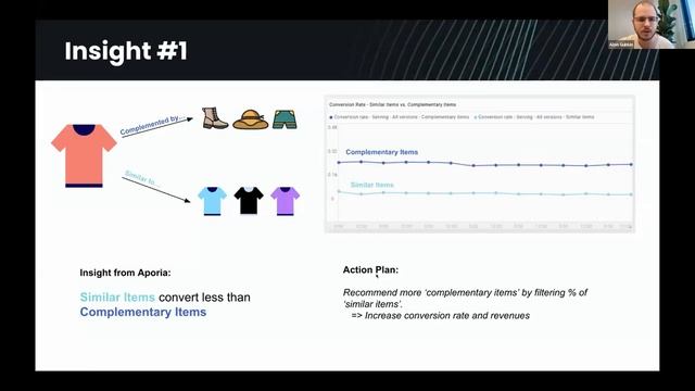 Unleashing the Full Potential of Your Recommender System in Production - Alon Gubkin, Aporia смотреть онлайн