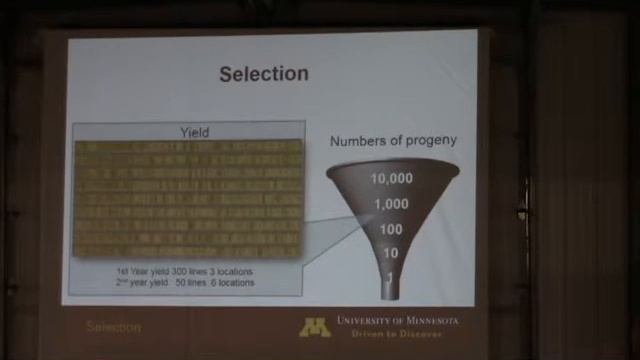 Kevin Smith - Barley and small grains смотреть онлайн