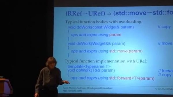 Universal References in C++11
