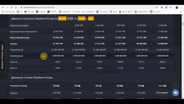 Обзор сервиса BlackTerminal для отбора и анализа акций. Промокод на скидку. смотреть онлайн