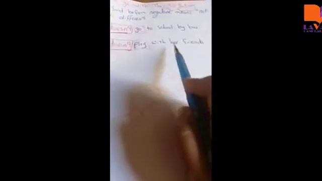 Negative form of the present simple Grade 1 смотреть онлайн