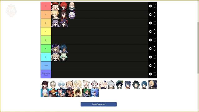 My Ultimate Genshin Impact Character Tier List That No One Will Agree With... смотреть онлайн