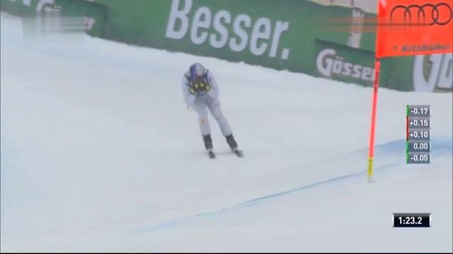 DOMINIK PARIS WINS IN Kitzbühel(Streif)- SKI WC 2019 *HD* смотреть онлайн