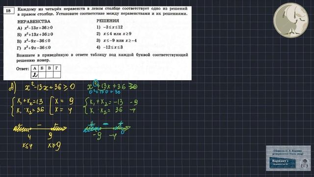 2024. ЕГЭ (база). Сборник Ященко, вариант 1, задания 14-21 смотреть онлайн